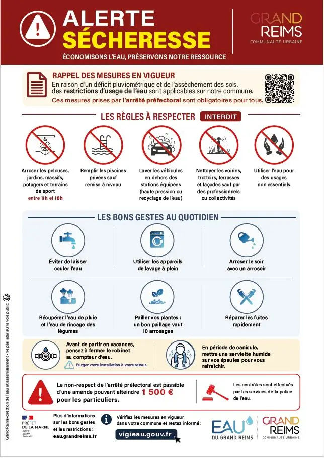 ALERTE – SECHERESSE